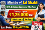 Ministry of Jal Shakti Recruitment 2026
