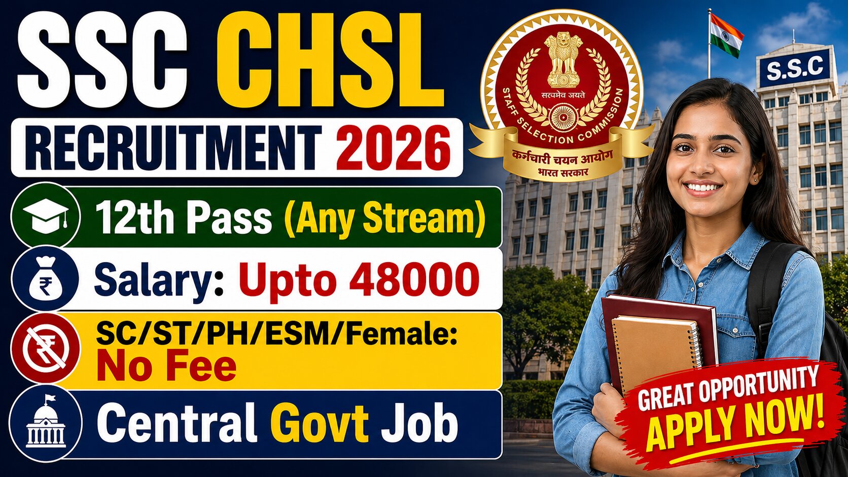 SSC CHSL Recruitment 2026