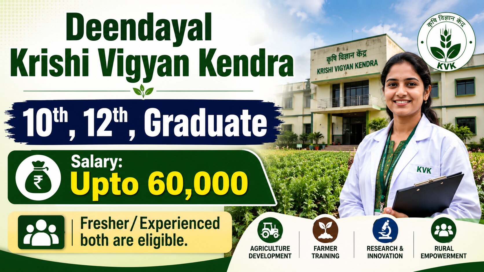 Deendayal Research Institute Recruitment 2026