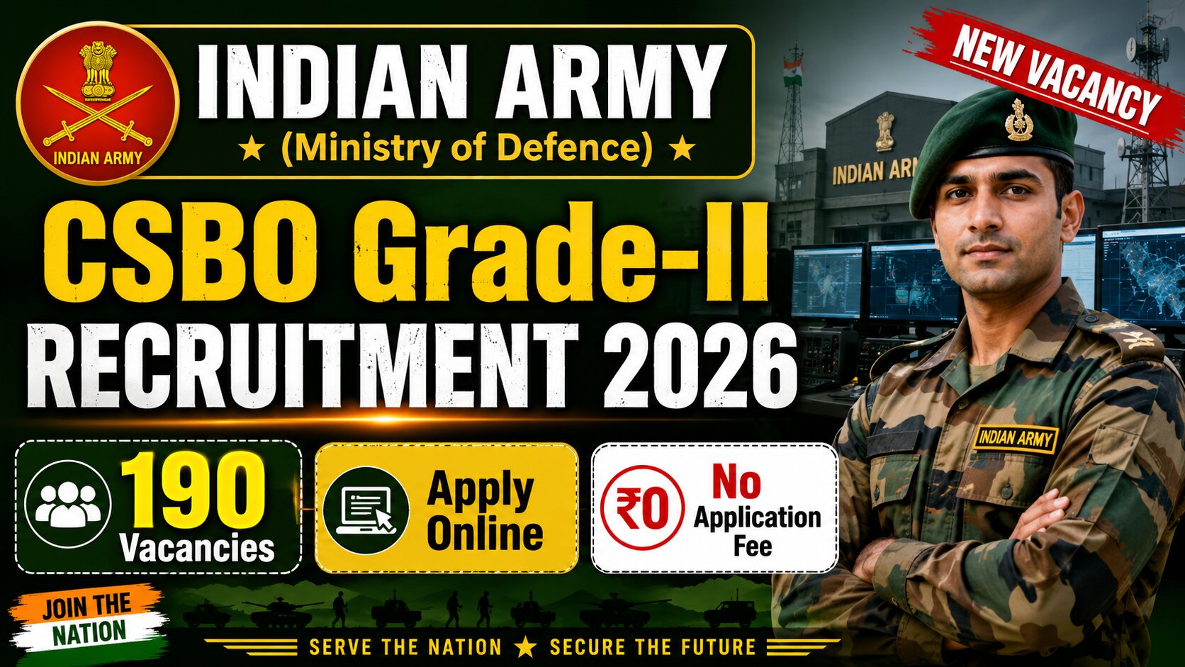 Indian Army CSBO Grade-II Recruitment 2026