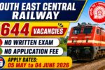 South East Central Railway Apprentice Recruitment 2026