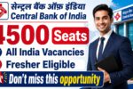 Central Bank of India Apprentice Recruitment 2026