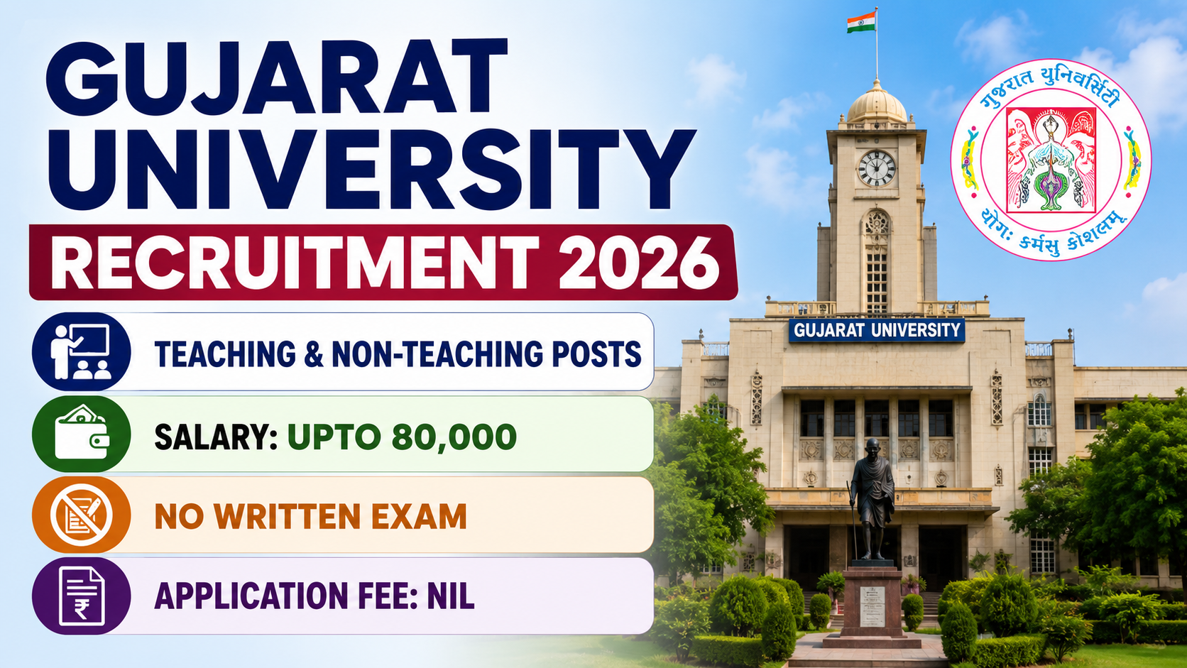 Gujarat University Recruitment 2026