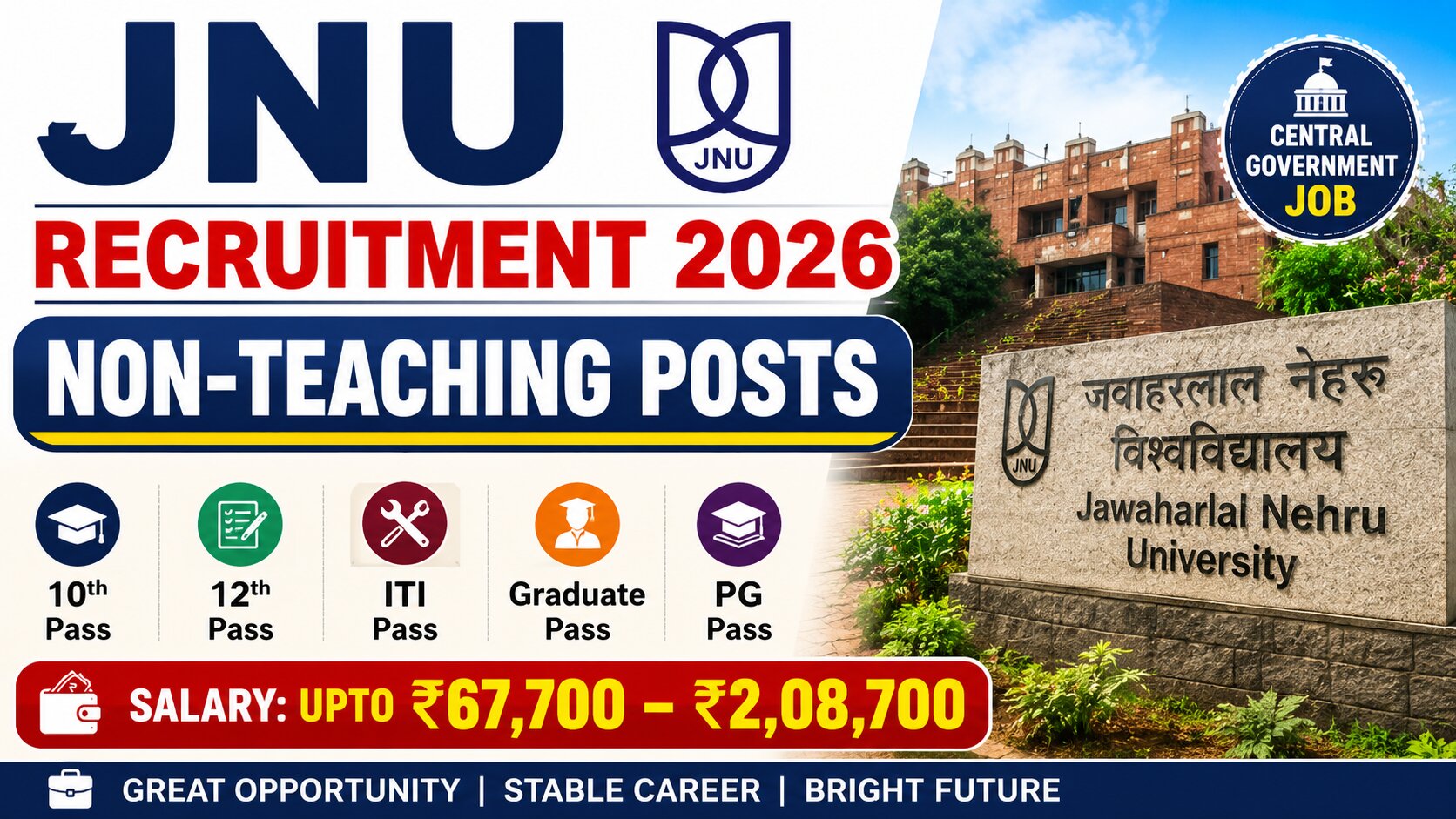 JNU Non-Teaching Recruitment 2026