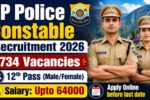 HP Police Constable Recruitment 2026
