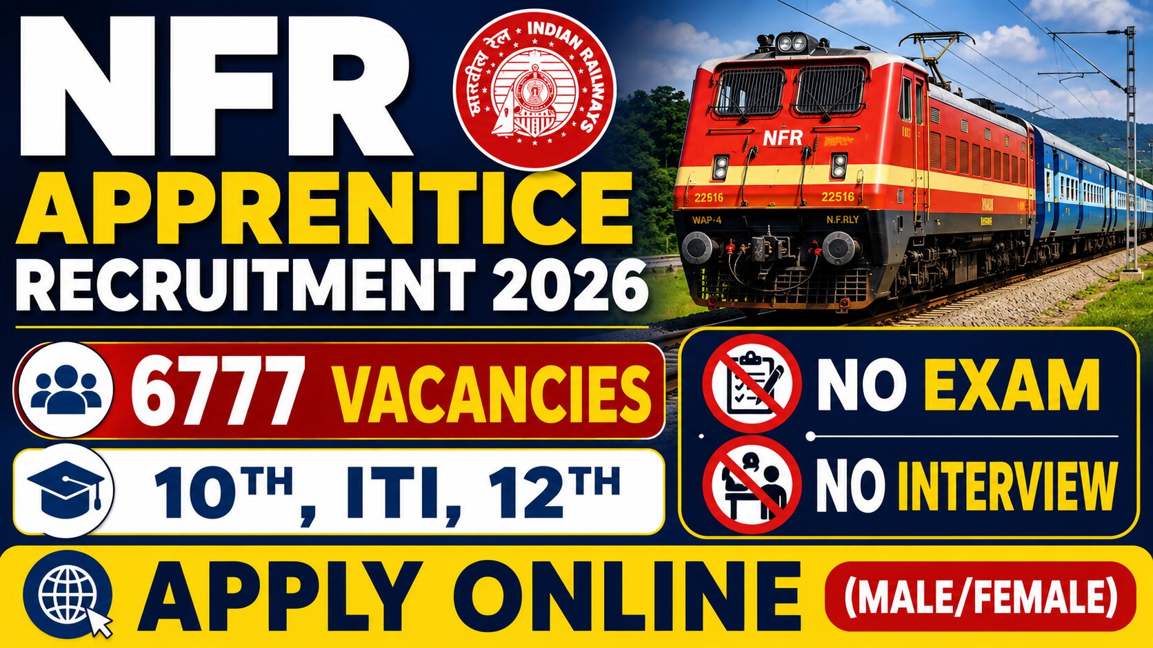 Northeast Frontier Railway Apprentice Recruitment 2026
