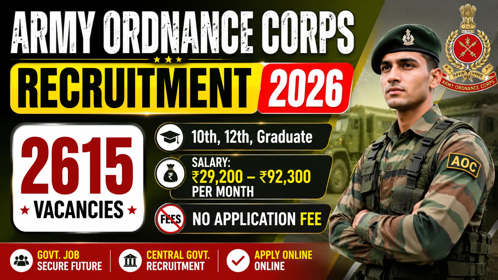 Army AOC Group C Recruitment 2026