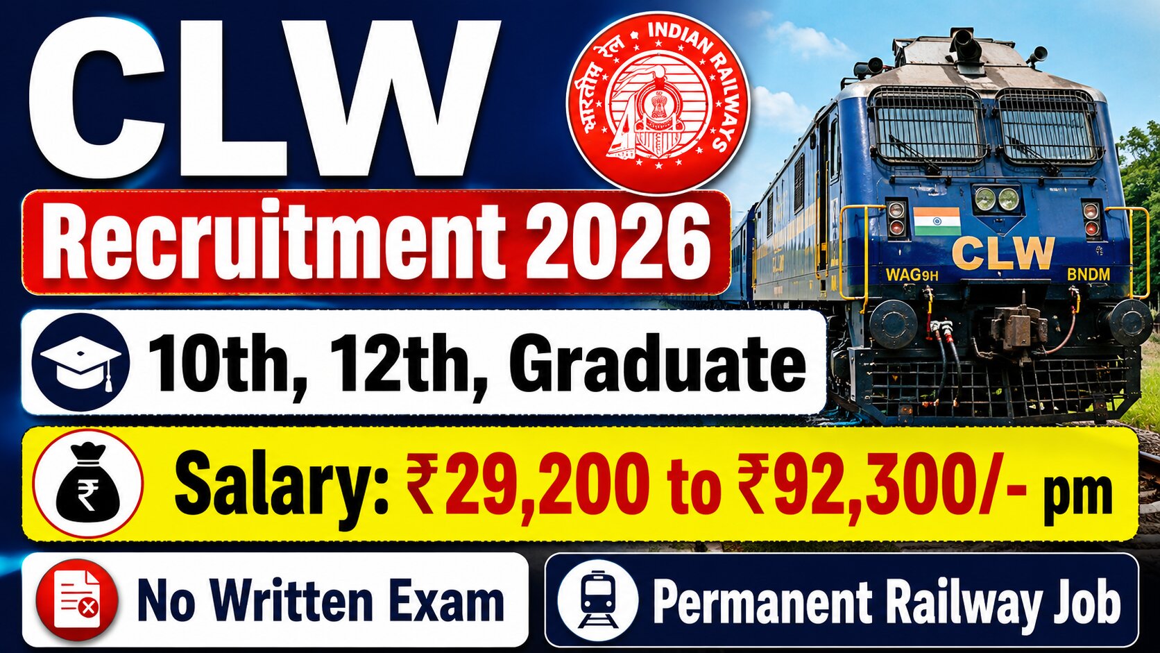 CLW Recruitment 2026