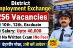 District Employment Exchange Security Guard & Supervisor Recruitment 2026