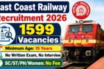 East Coast Railway Apprentice Recruitment 2026