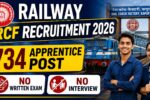 RCF Kapurthala Apprentice Recruitment 2026