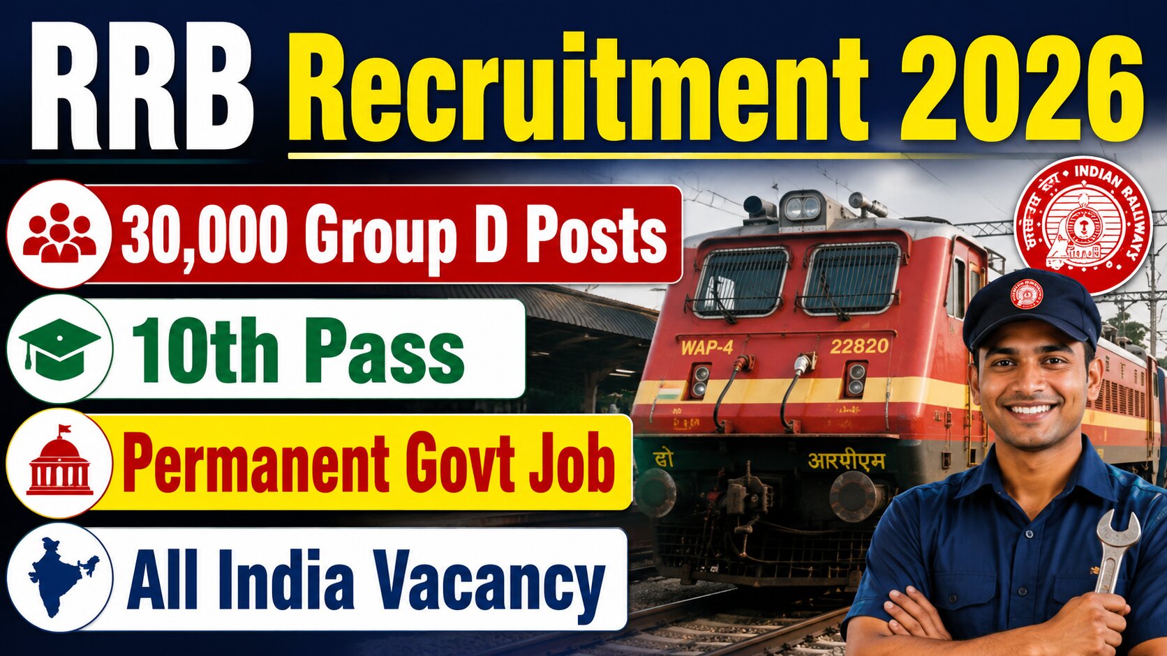 RRB Group D Recruitment 2026-27