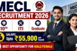 MECL Recruitment 2026