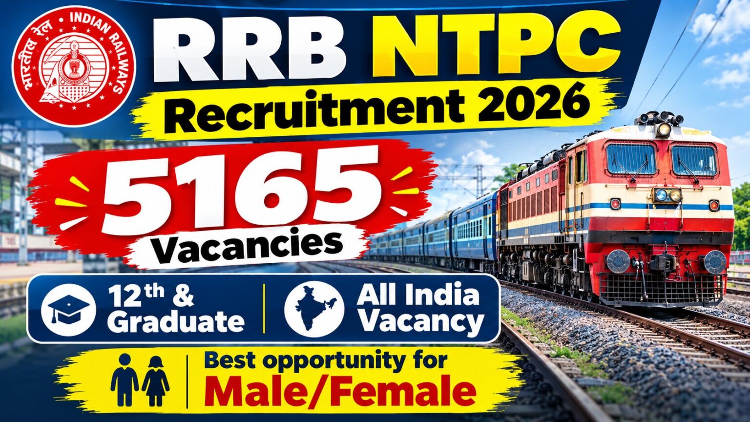 RRB NTPC Recruitment 2026: 5,165 Vacancies Announced for Graduate ...