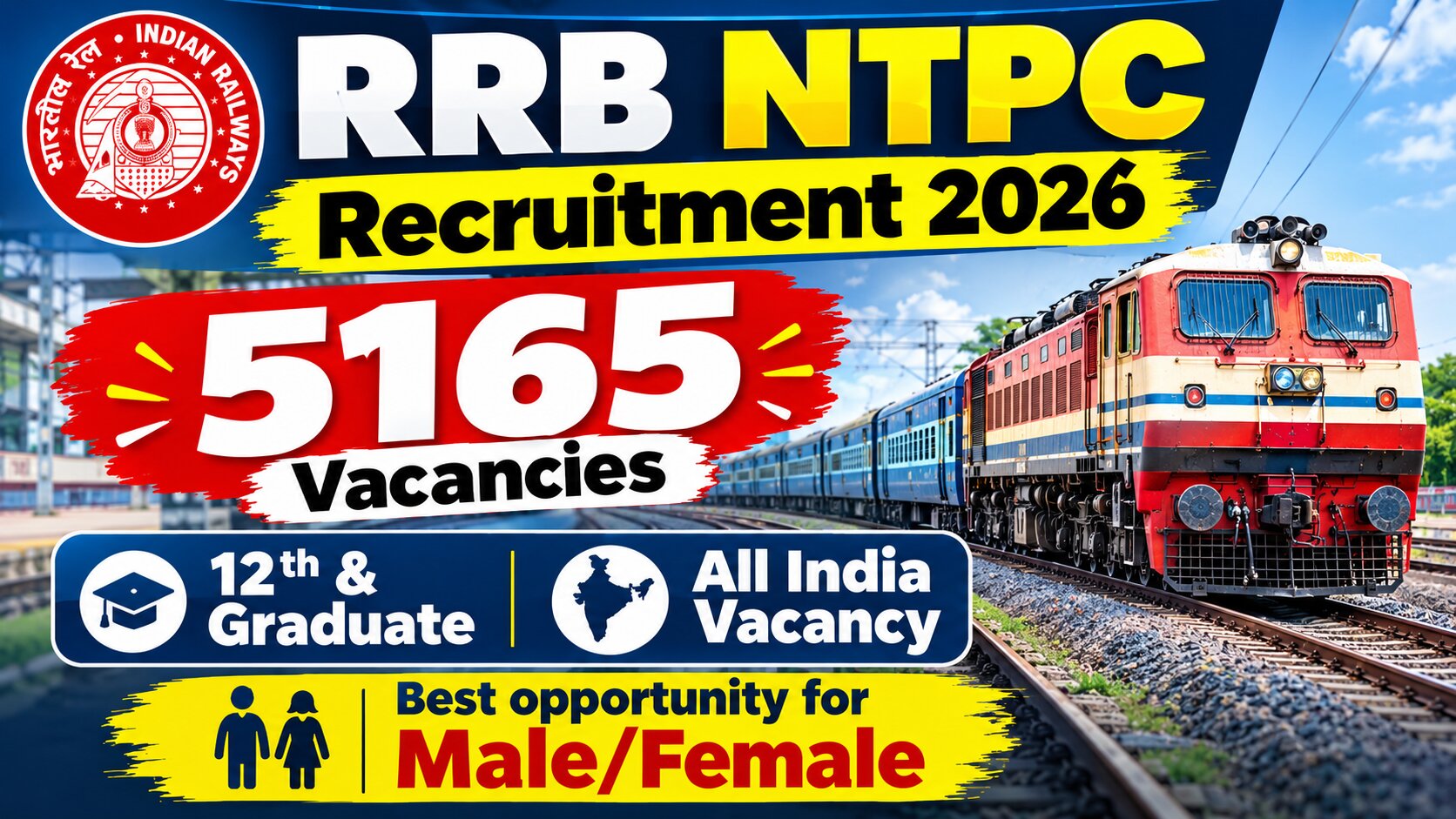 RRB NTPC Recruitment 2026: 5,165 Vacancies Announced for Graduate ...