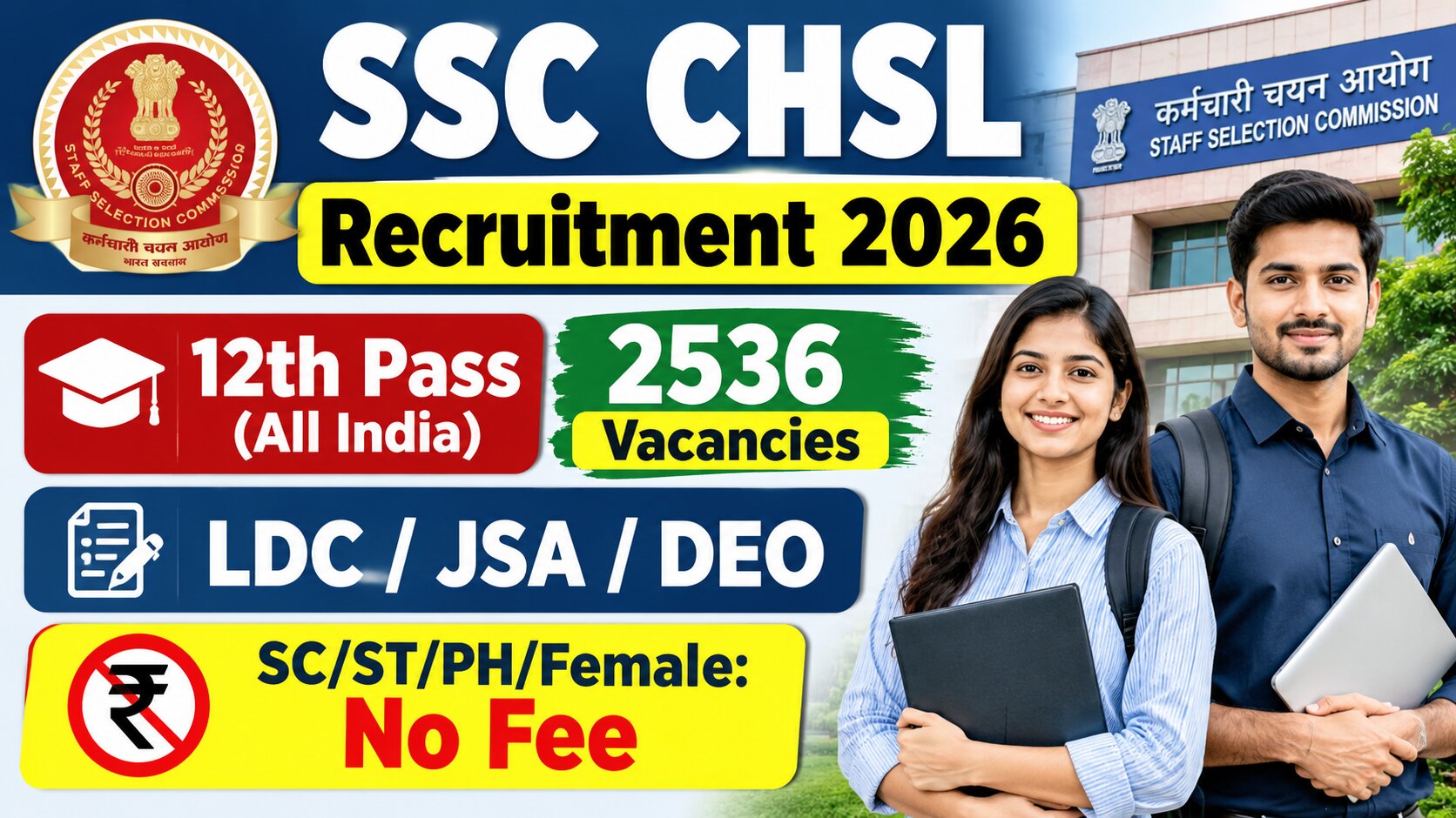 SSC CHSL Recruitment 2026