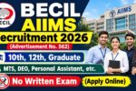 BECIL AIIMS Recruitment 2026