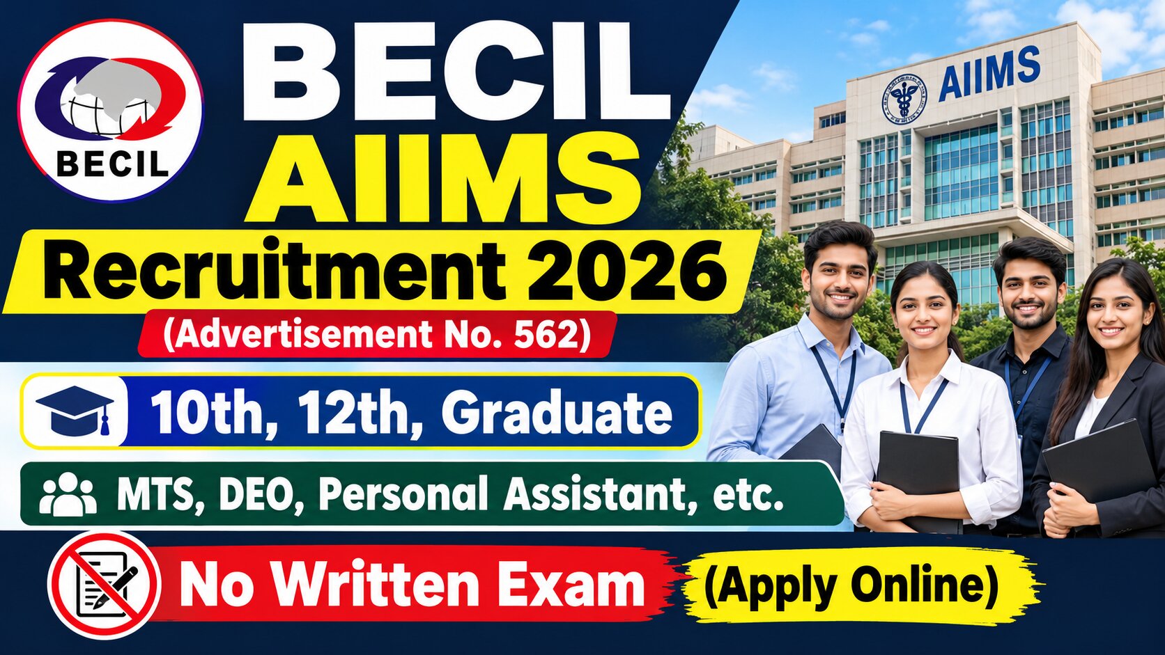 BECIL AIIMS Recruitment 2026