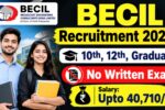 BECIL Recruitment 2026