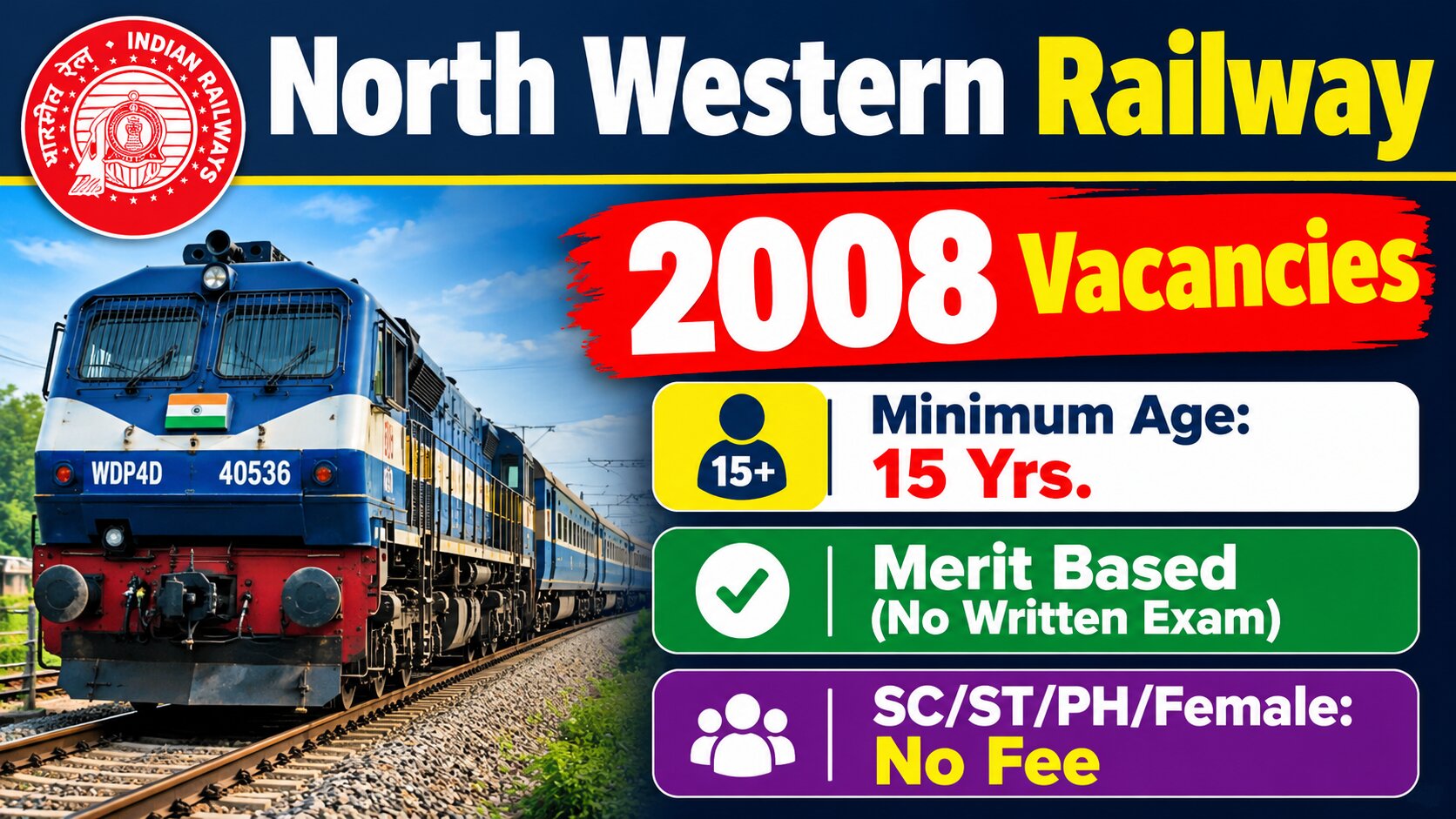 North Western Railway Apprentice Recruitment 2026