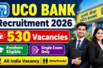 UCO Bank Apprentice Recruitment 2026
